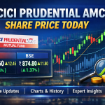 ICICI Prudential AMC Share Price Today