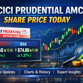 ICICI Prudential AMC Share Price Today